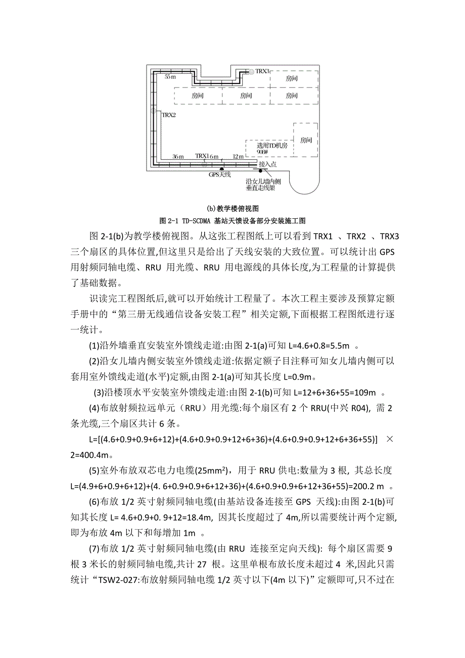 TD-SCDMA 基站工程(室外部分)工程量计算.doc_第2页