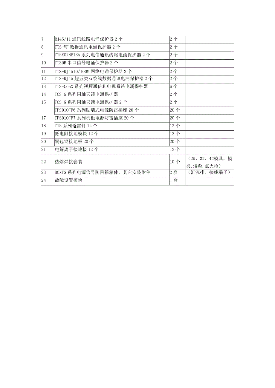 SGZ11建筑防雷系统实训装置.docx_第2页