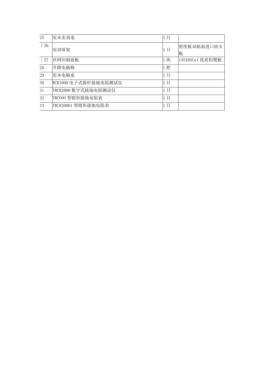 SGZ11建筑防雷系统实训装置.docx_第3页