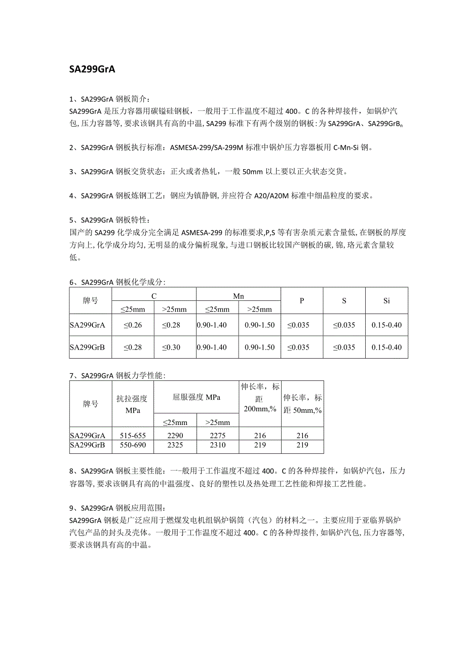 SA299GrA钢板材质分析及应用范围.docx_第1页