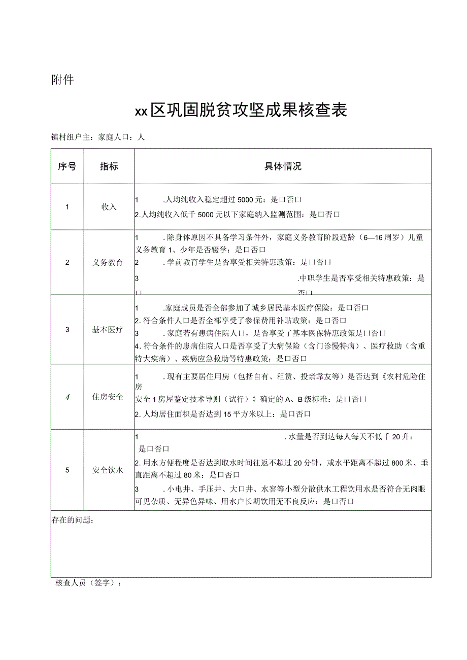 ××区巩固脱贫攻坚成果核查表.docx_第1页