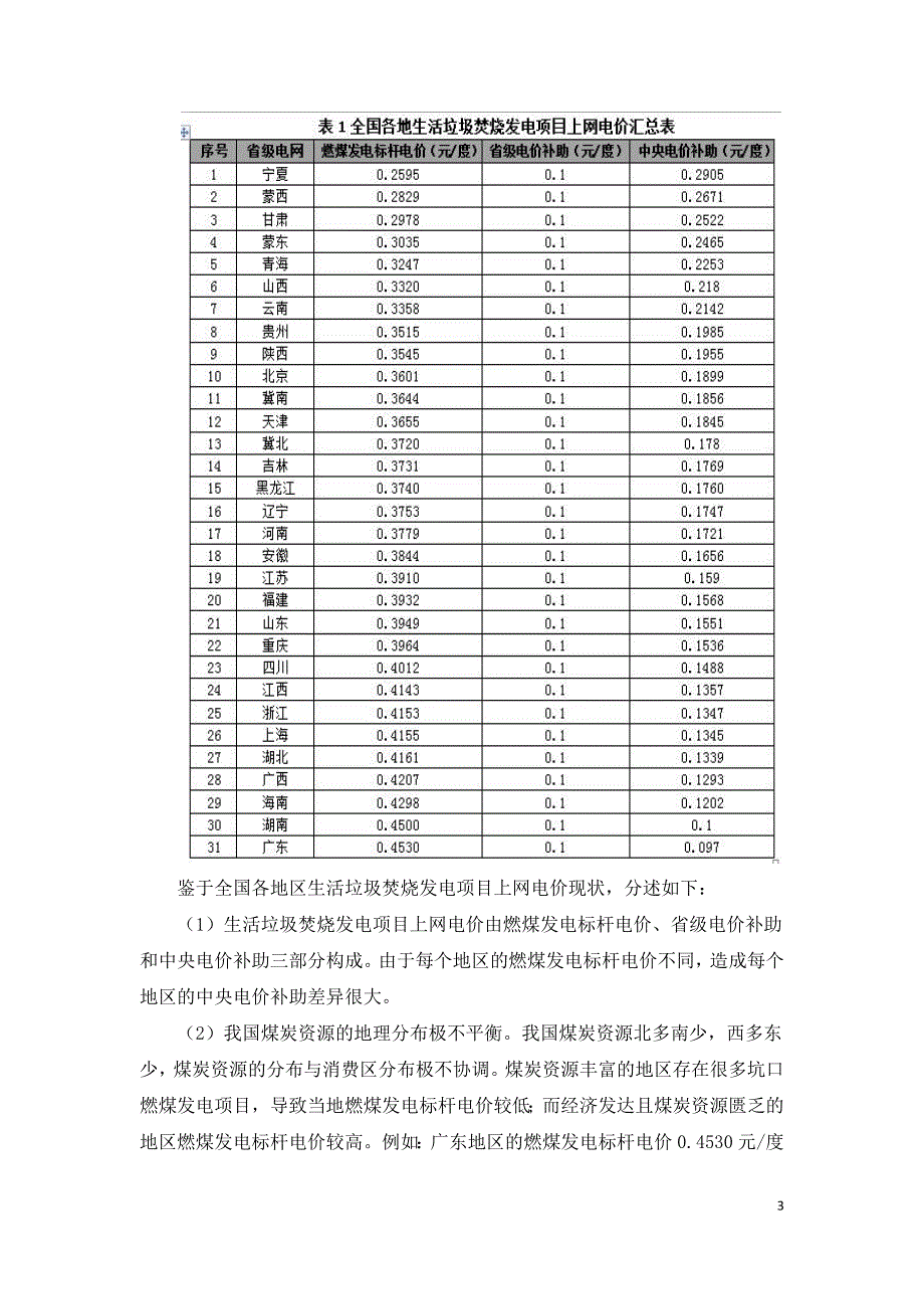 国补退坡政策对生活垃圾焚烧发电项目的影响.doc_第3页