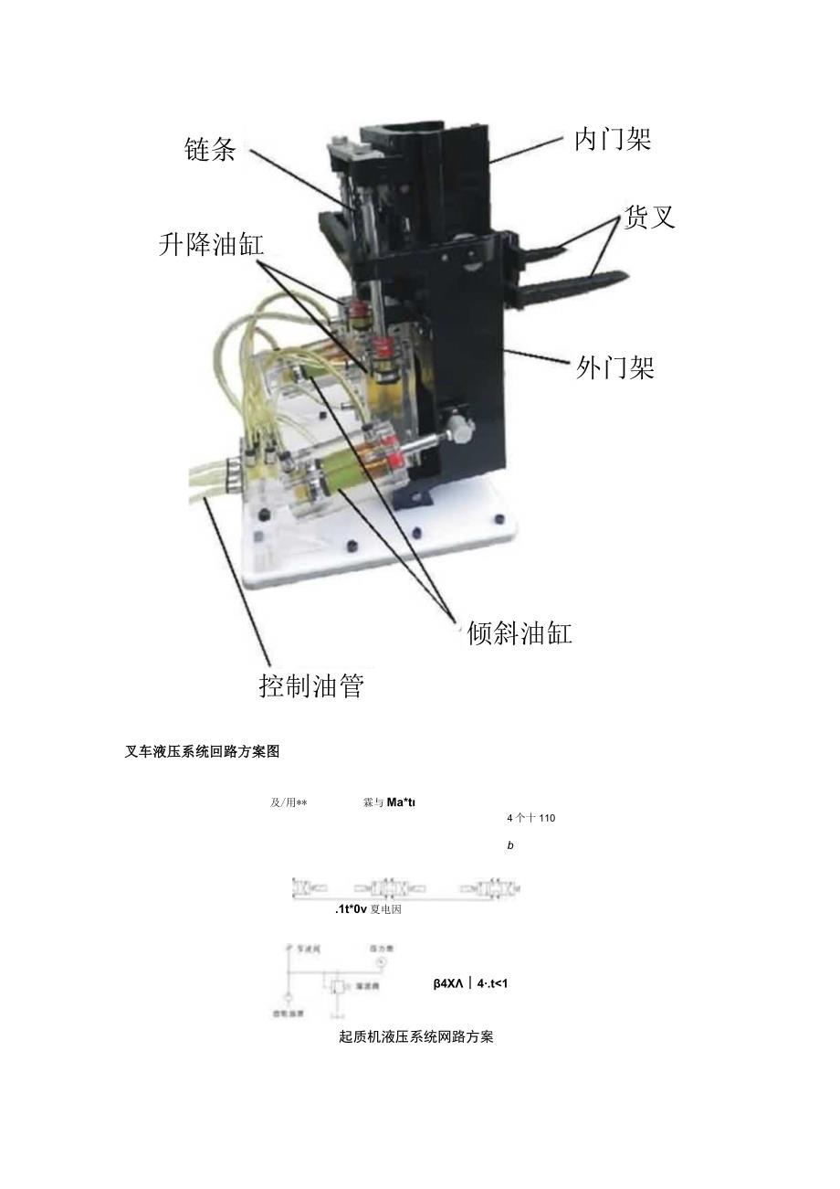 SG38D液压叉车控制教学实验台.docx_第2页