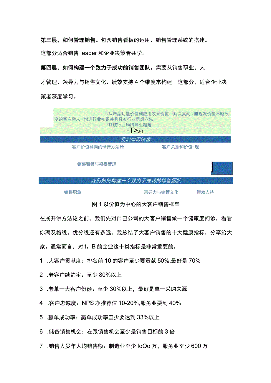 一顿饭成交6000万如何搞定大客户？.docx_第3页