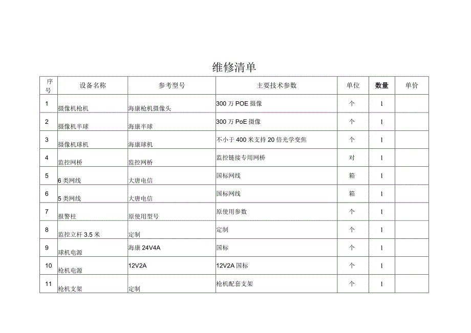 一甲方空调机组的型号及数量.docx_第1页