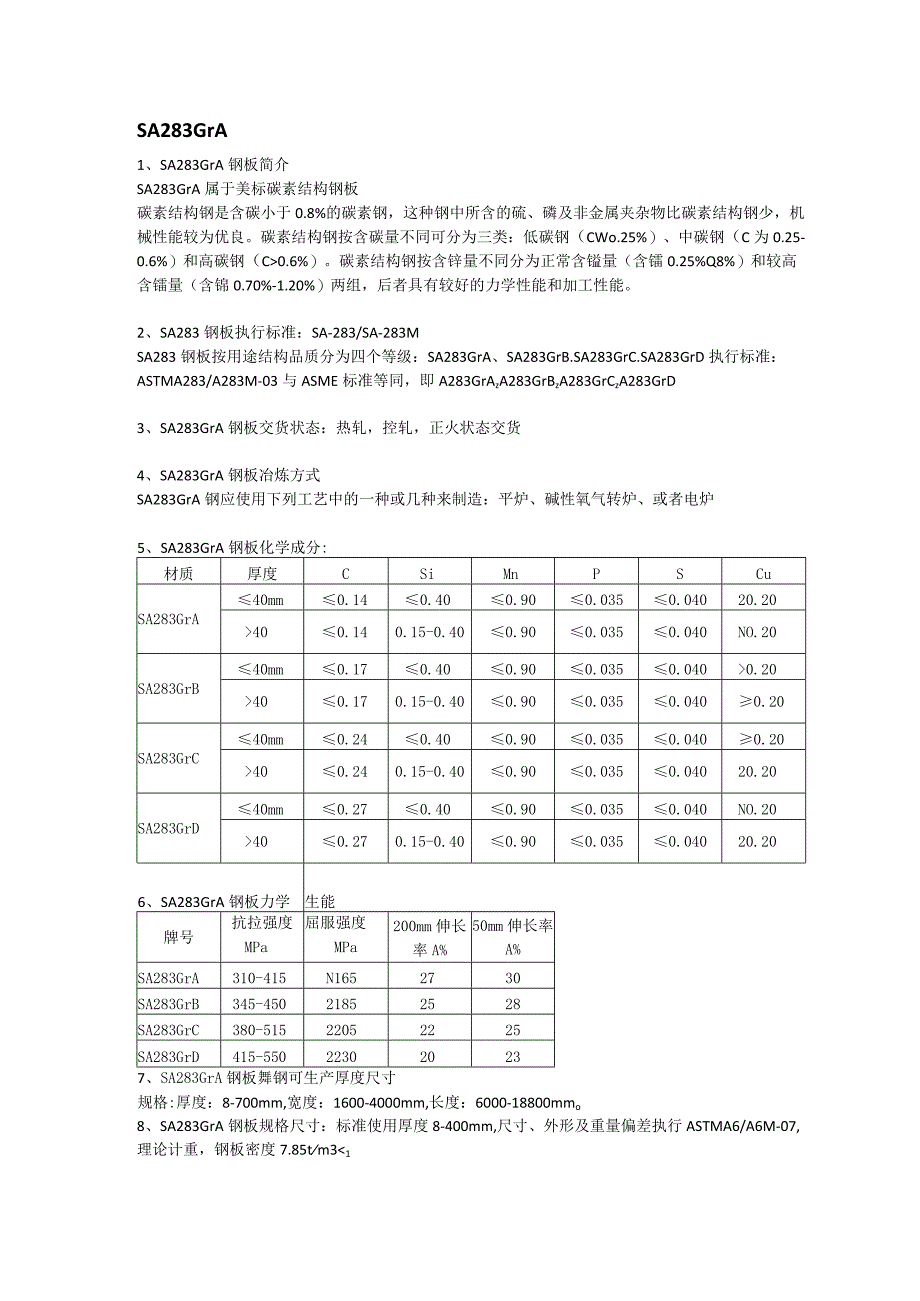 SA283GrA美标钢板应用范围及成分性能.docx_第1页