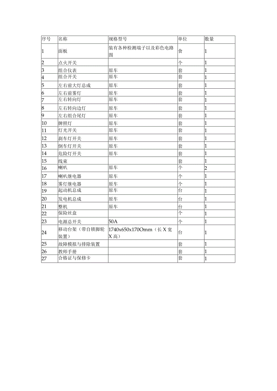 SGMTC01摩托车实训平台可选择各机型.docx_第3页