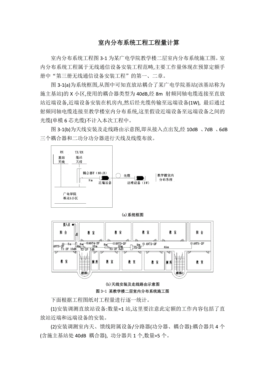 室内分布系统工程工程量计算.doc_第1页