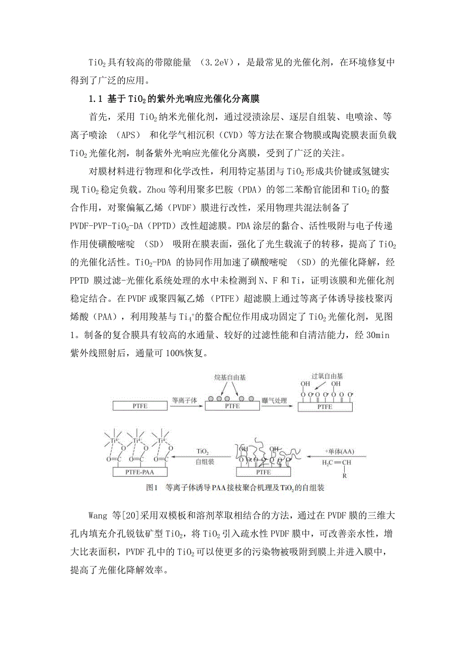 光催化分离膜的制备及其在水处理中的应用.doc_第2页