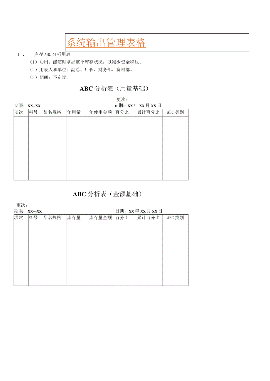 xxx仓储作业库存管理系统.docx_第3页