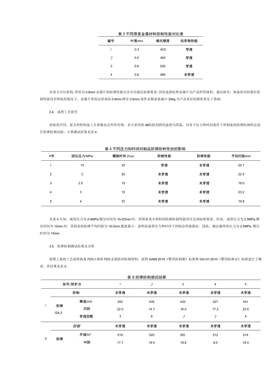 一种防弹防刺复合材料的研究与开发.docx_第3页