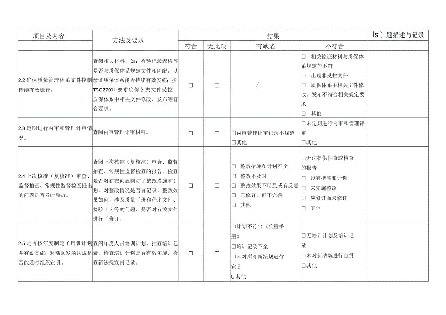 XX省市特种设备综合检验机构监督抽查表.docx_第2页