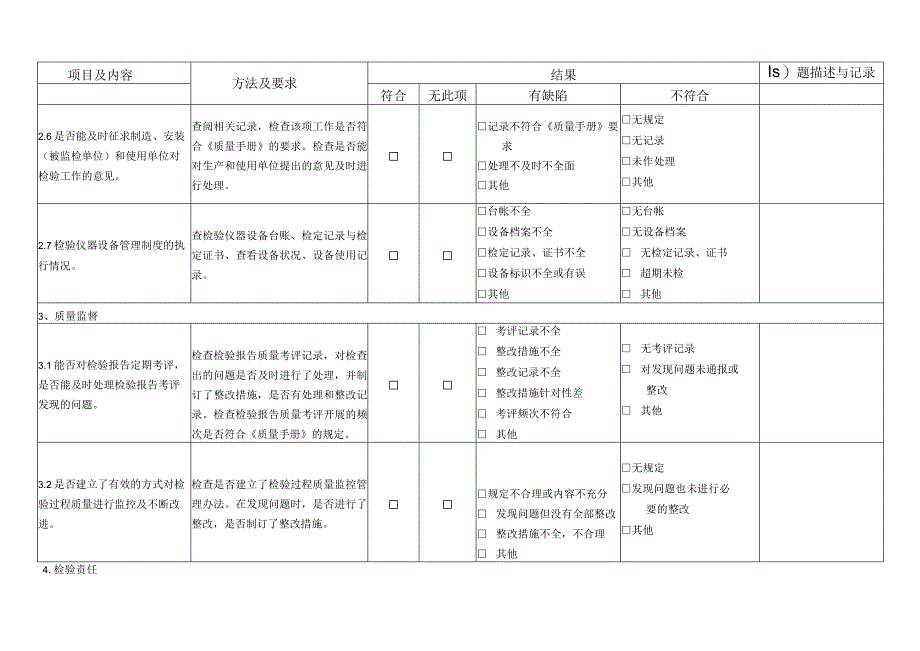 XX省市特种设备综合检验机构监督抽查表.docx_第3页