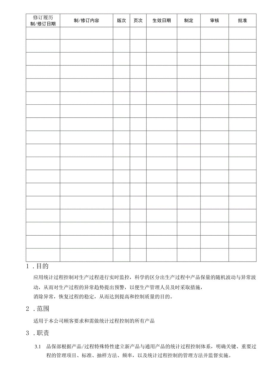 SPC控制程序.docx_第1页