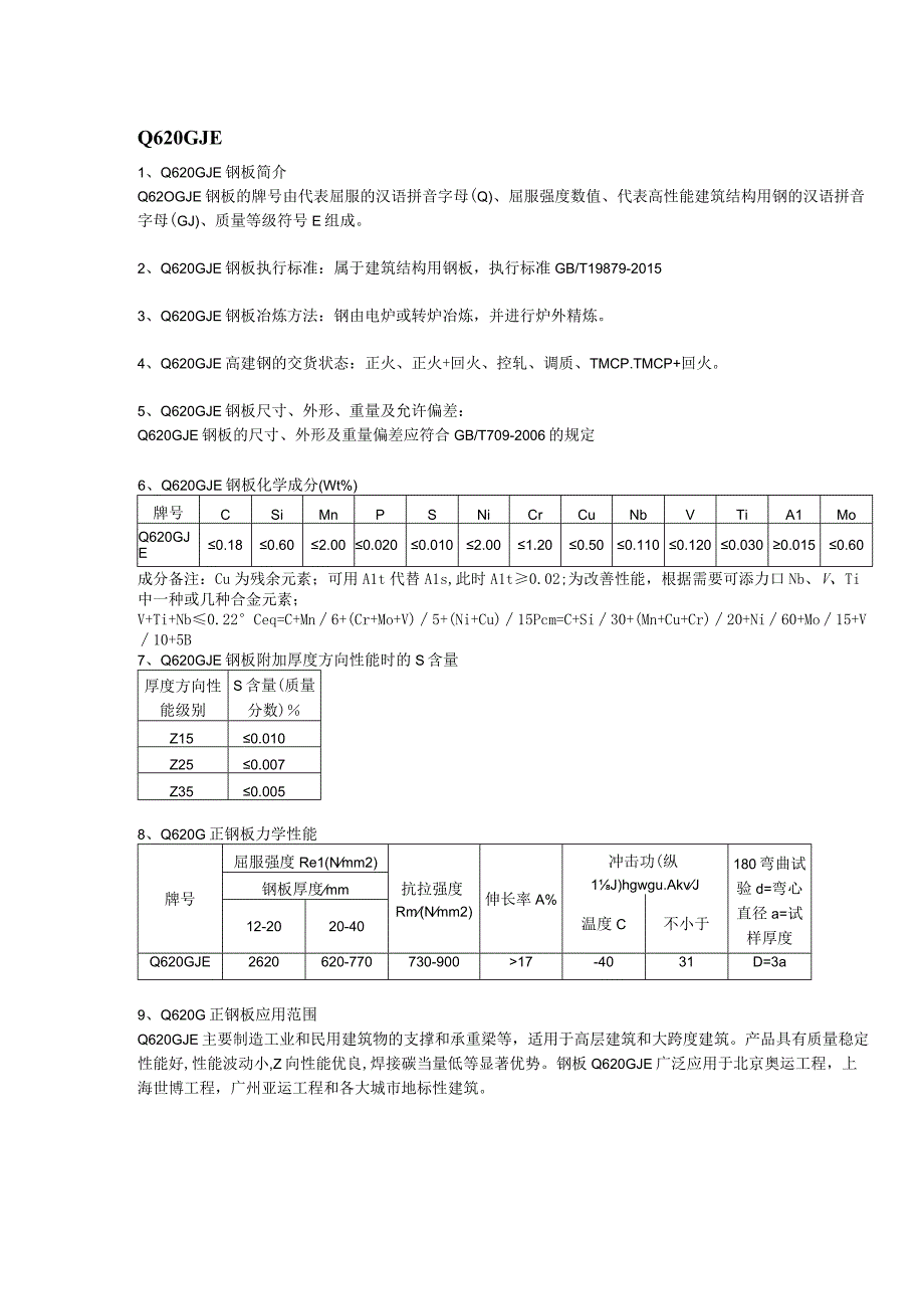 Q620GJE高建钢拉伸性能及钢板交货状态.docx_第1页