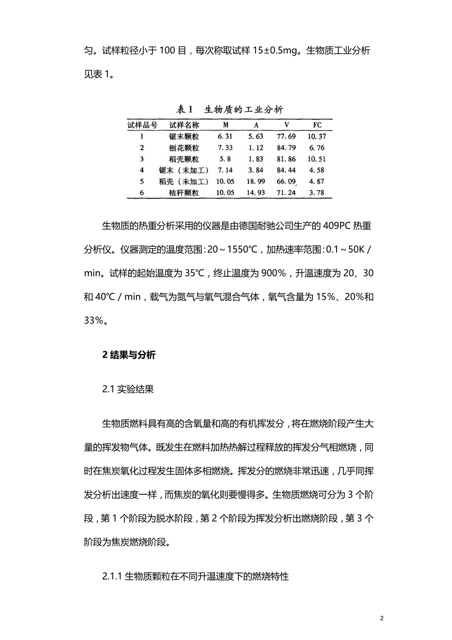 不同种类生物质的燃烧特性分析.doc_第2页