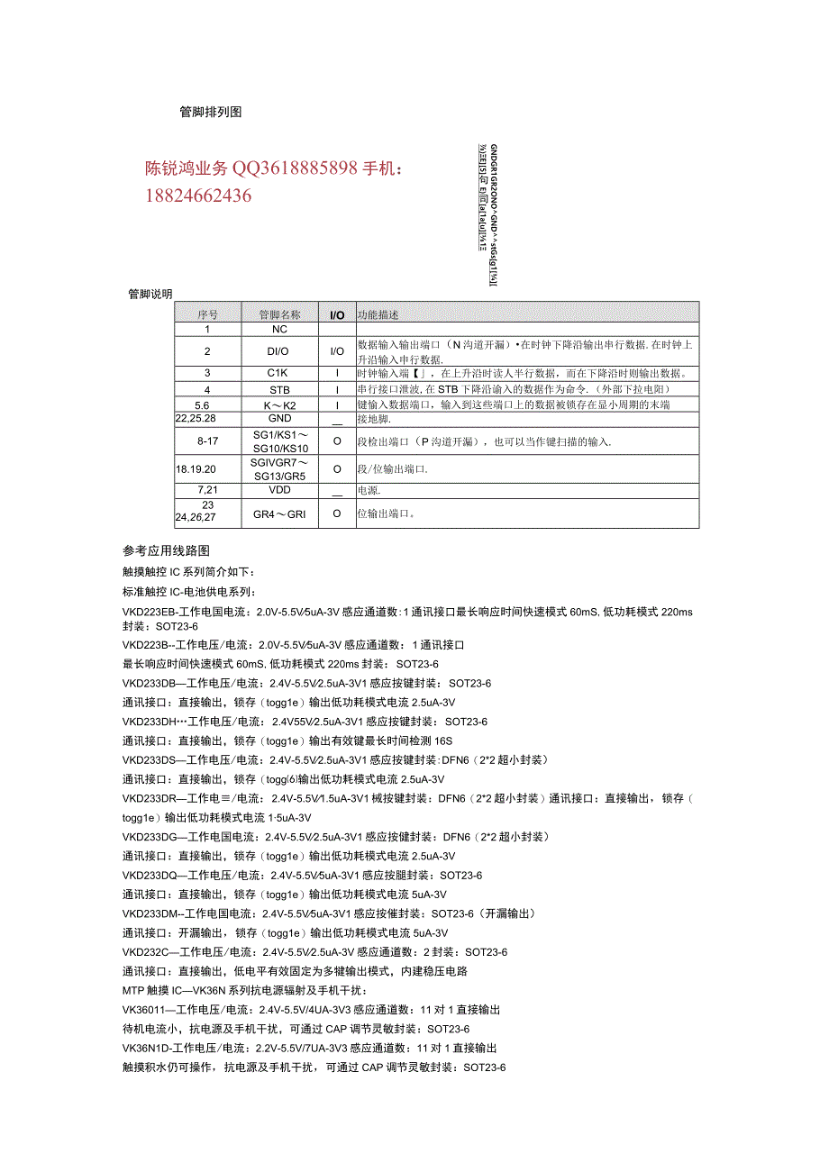 VK162870点阵串行接口LED高压驱动LED数显驱动IC.docx_第2页