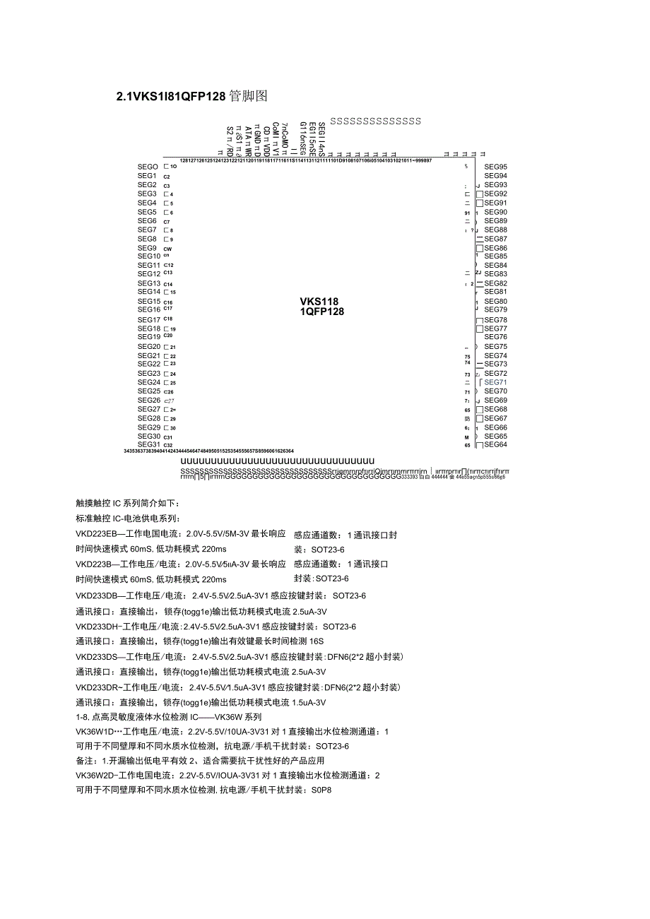 VKS118静态扫描型LCD液晶驱动芯片118SEGx1COM.docx_第3页
