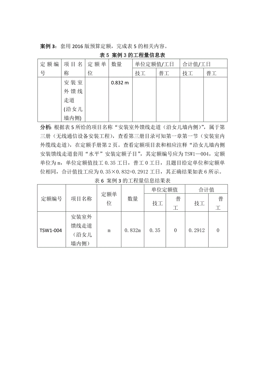 信息通信建设工程预算定额查找和套用案例（8个）.docx_第3页