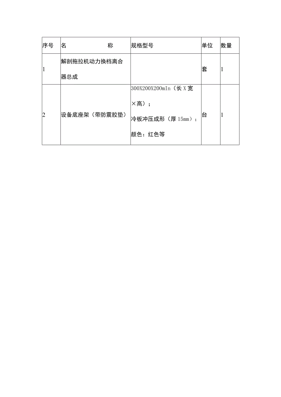 SGNJ18拖拉机动力换档离合器解剖模型.docx_第2页