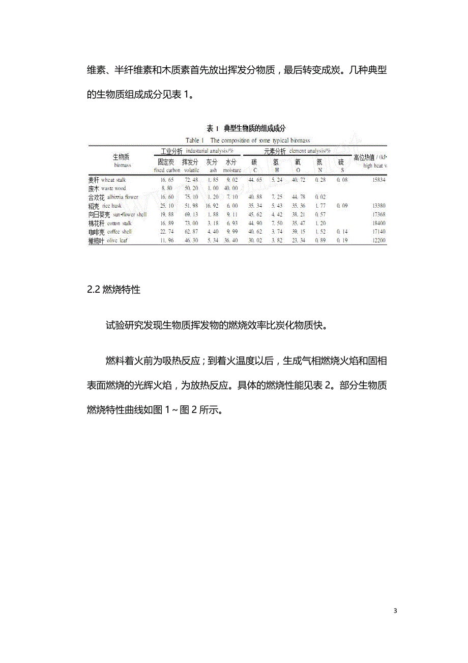 生物质燃烧技术综述.doc_第3页