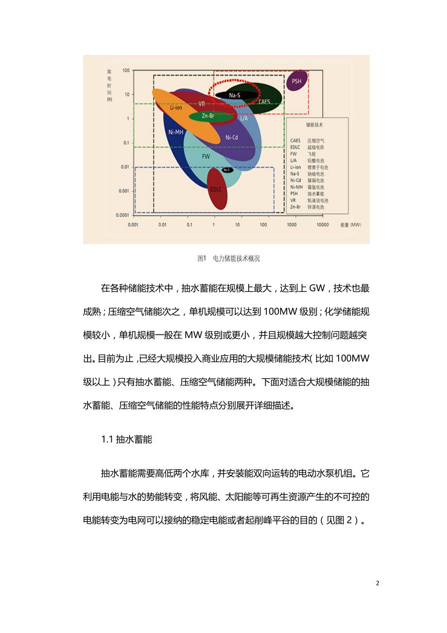 压缩空气储能技术综述.doc_第2页