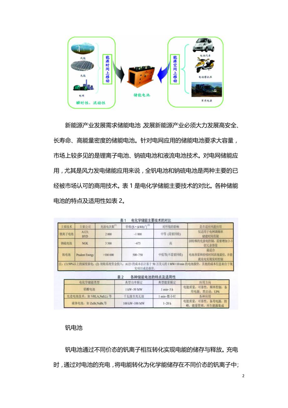 储能电池技术前景.doc_第2页