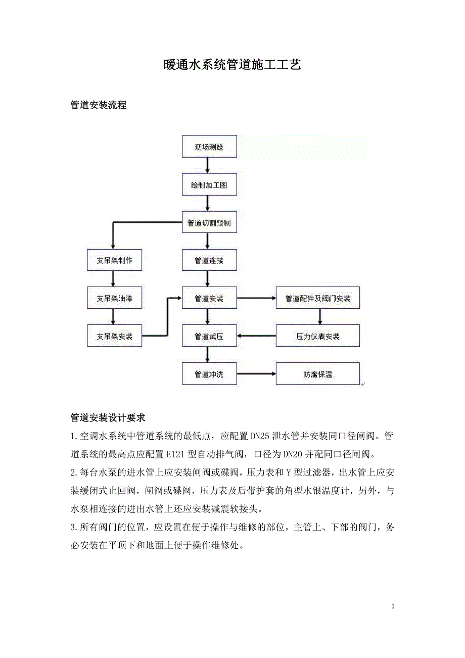 暖通水系统管道施工工艺.doc_第1页