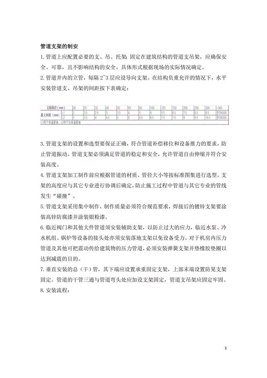 暖通水系统管道施工工艺.doc_第3页