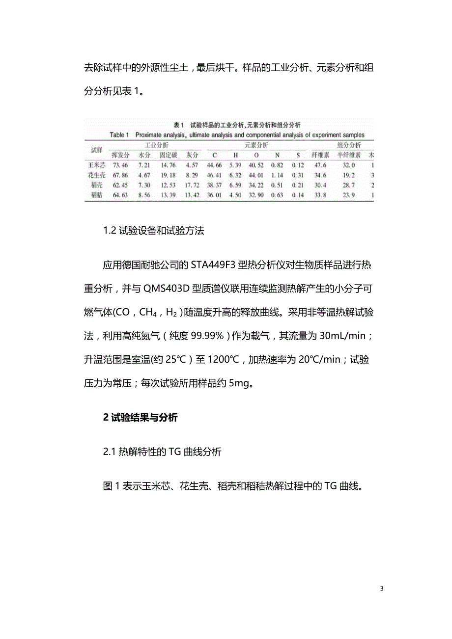 不同农业生物质废弃物的热解特性及动力学对比.doc_第3页