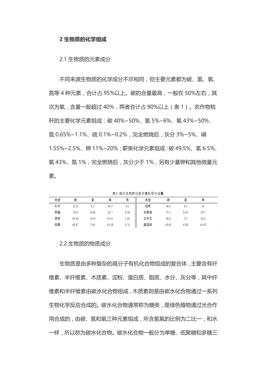 全球生物质能资源评价.doc_第3页