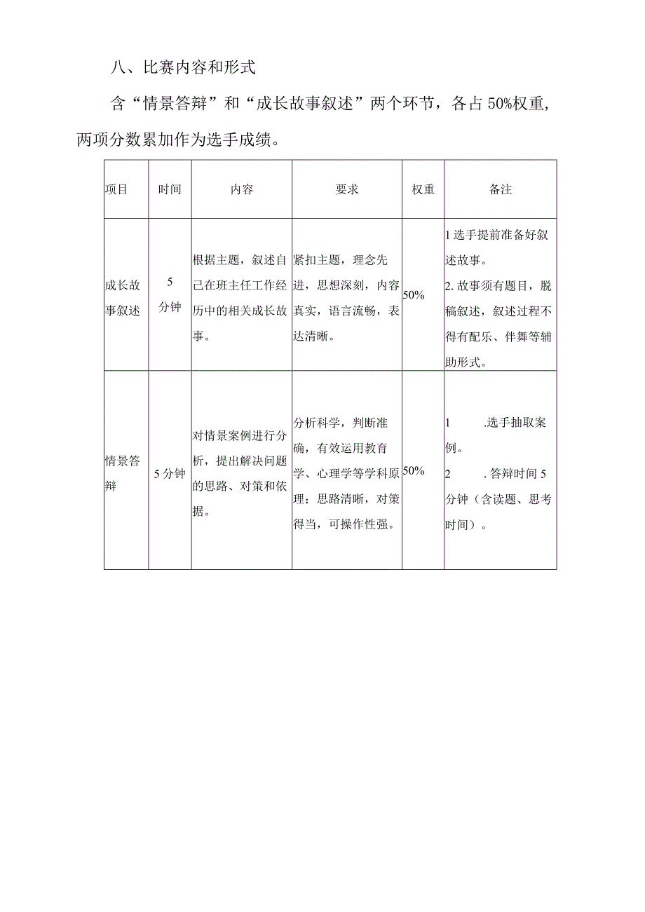 中小学班主任综合技能大赛方案.docx_第2页