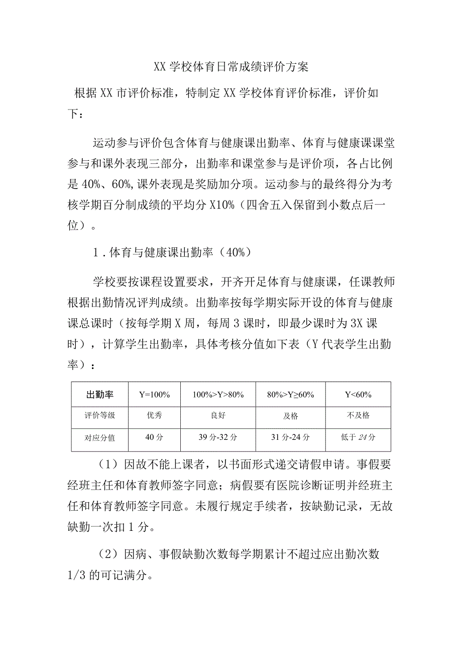 中小学校体育日常成绩评价方案.docx_第1页