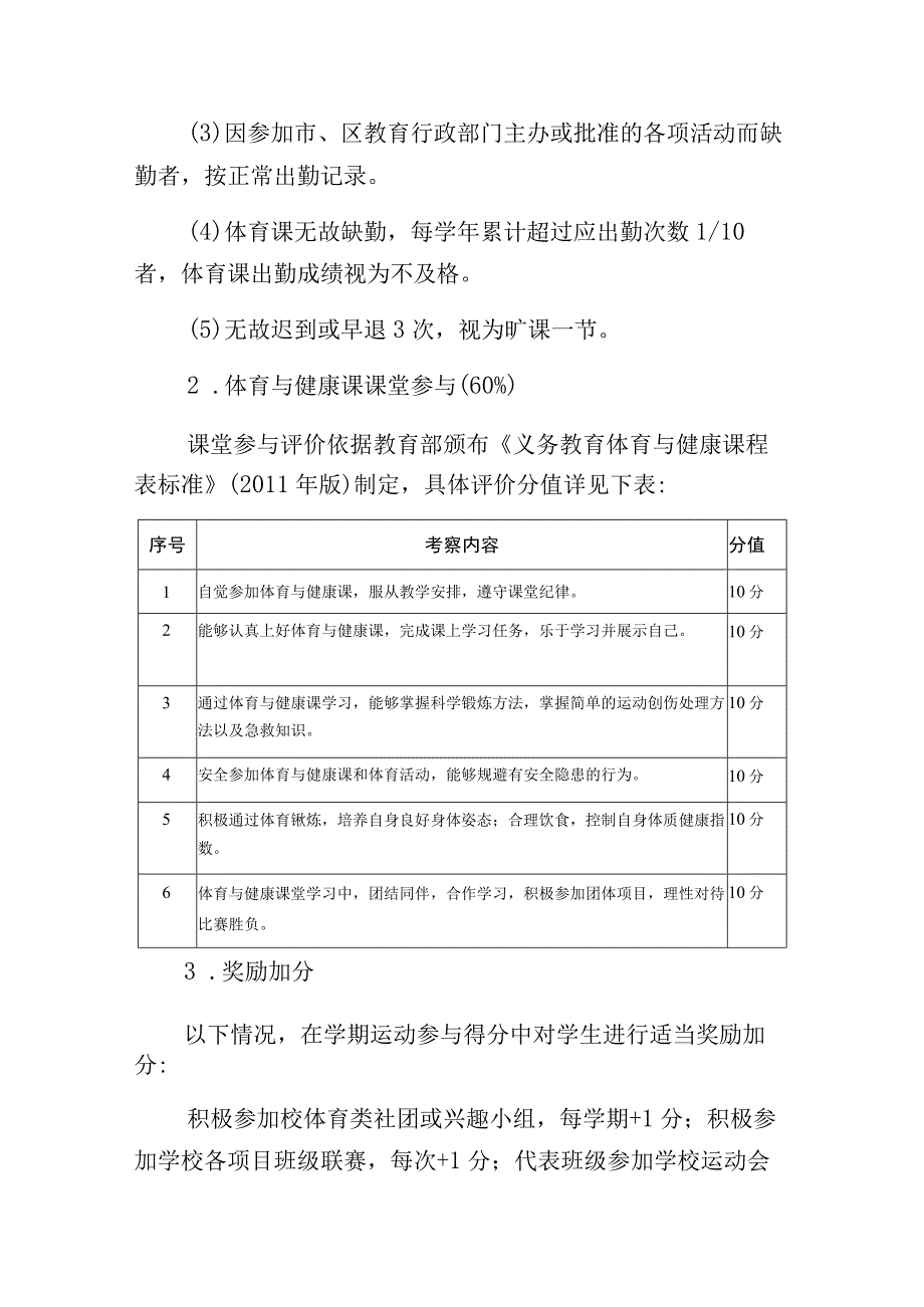 中小学校体育日常成绩评价方案.docx_第2页