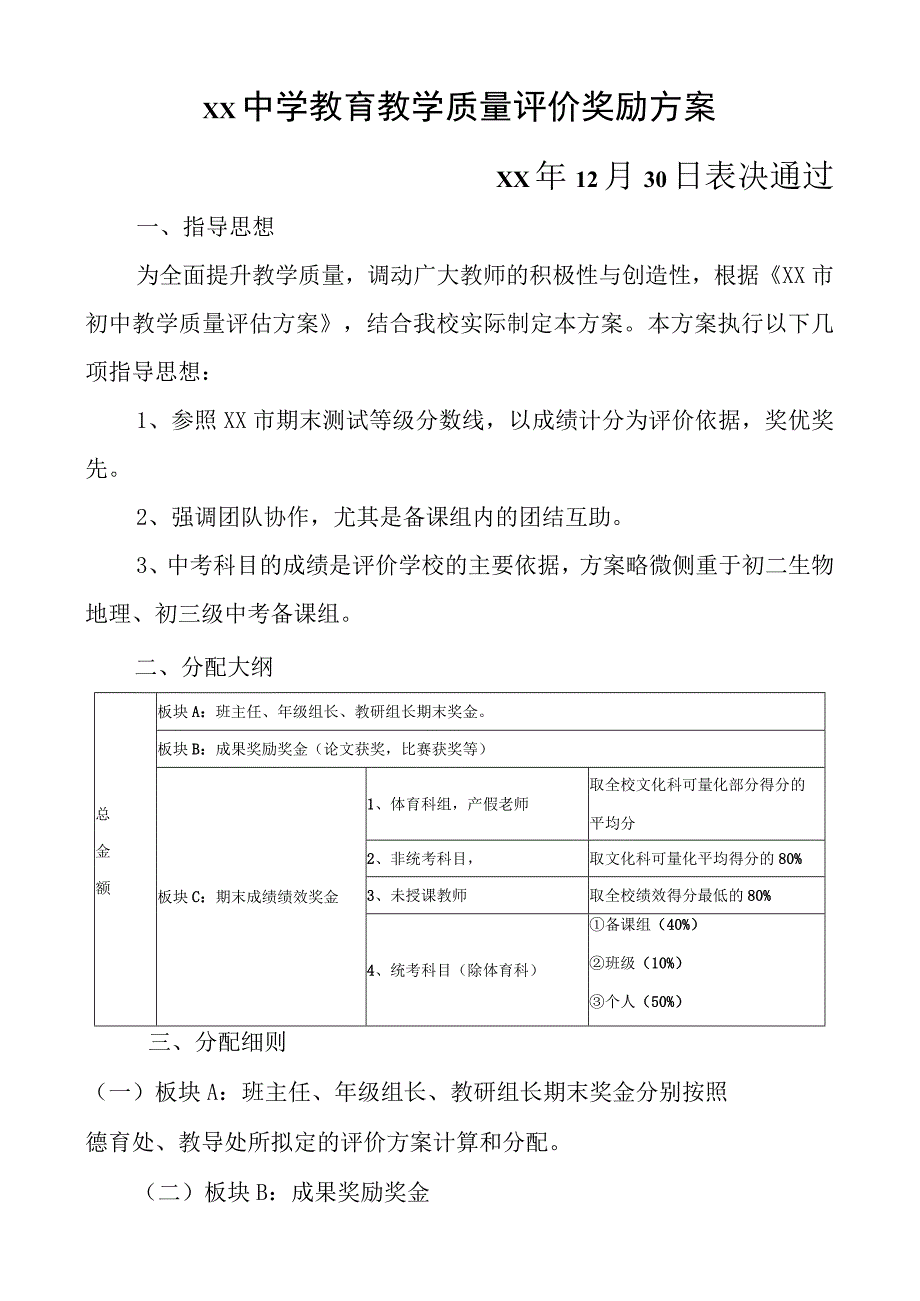 中学教育教学质量评价奖励绩效方案.docx_第1页