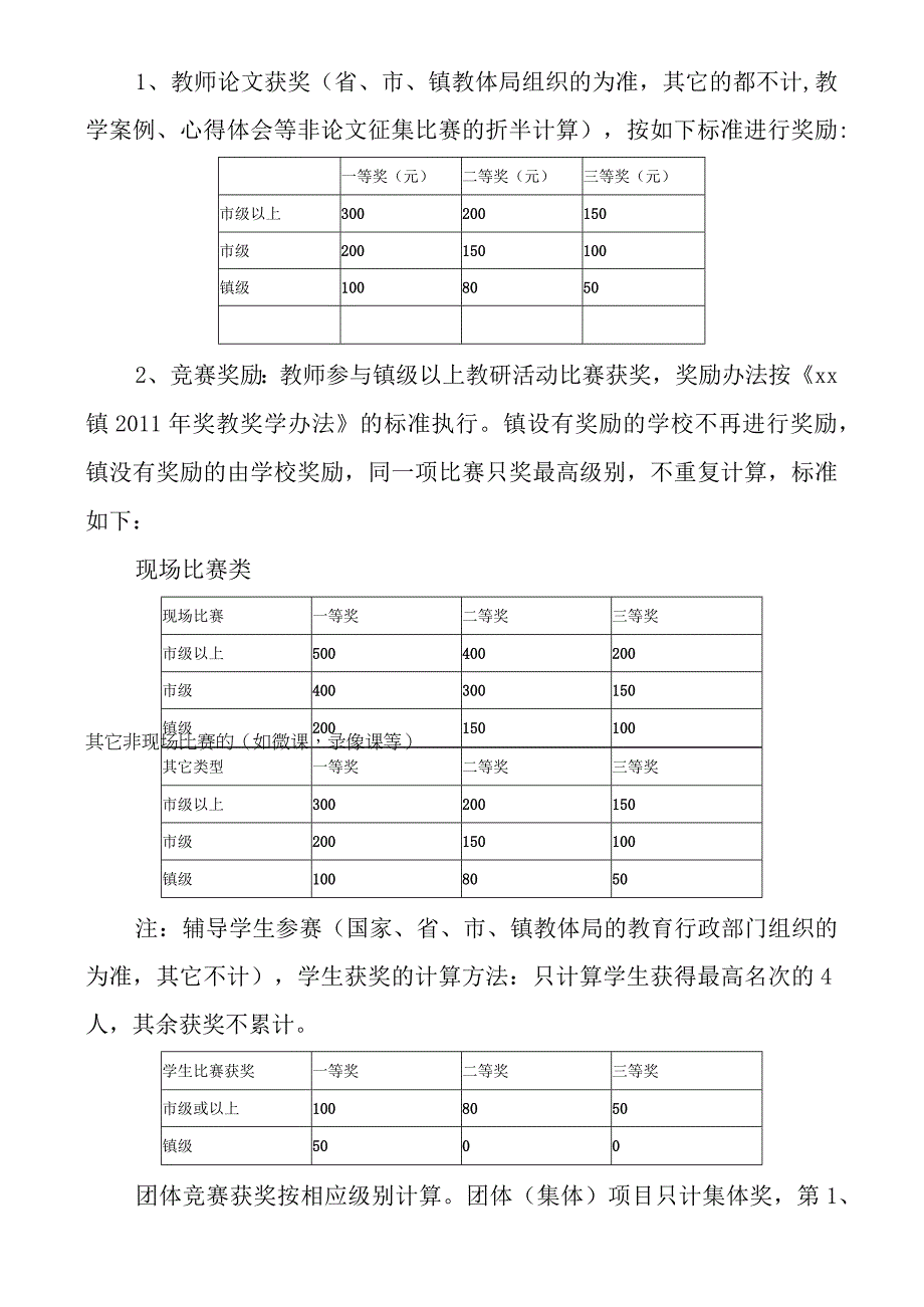 中学教育教学质量评价奖励绩效方案.docx_第2页