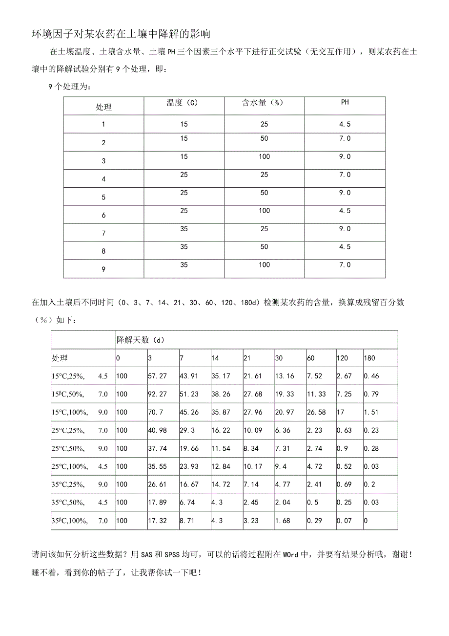 三因素三水平正交试验统计分析数据.docx_第1页