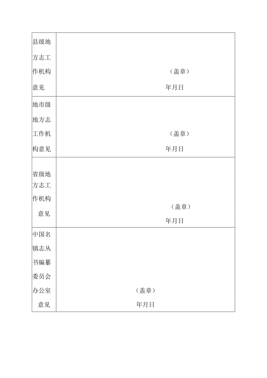 中国名镇志文化工程申报表.docx_第3页