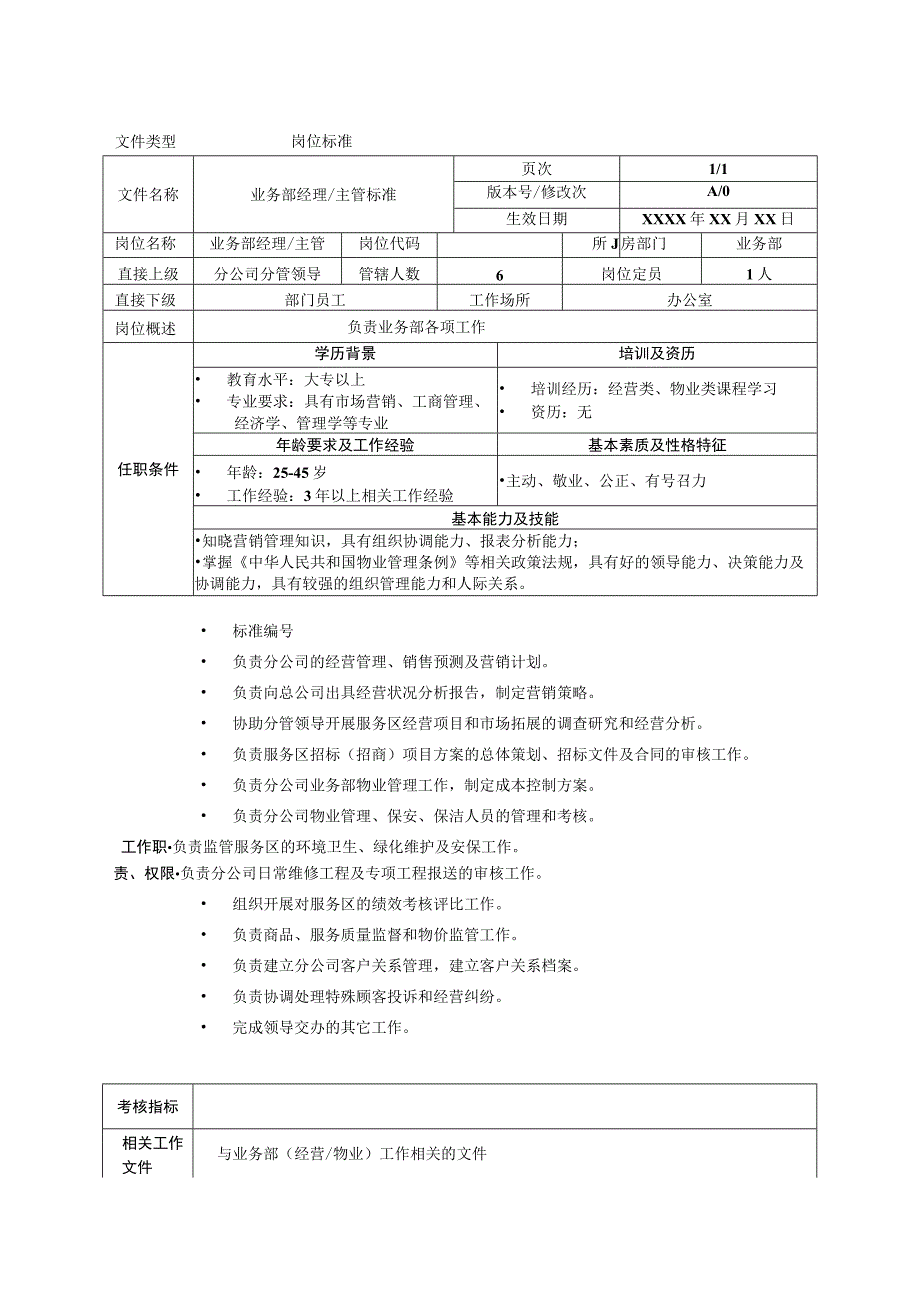 业务管理部经理主管岗位标准.docx_第1页