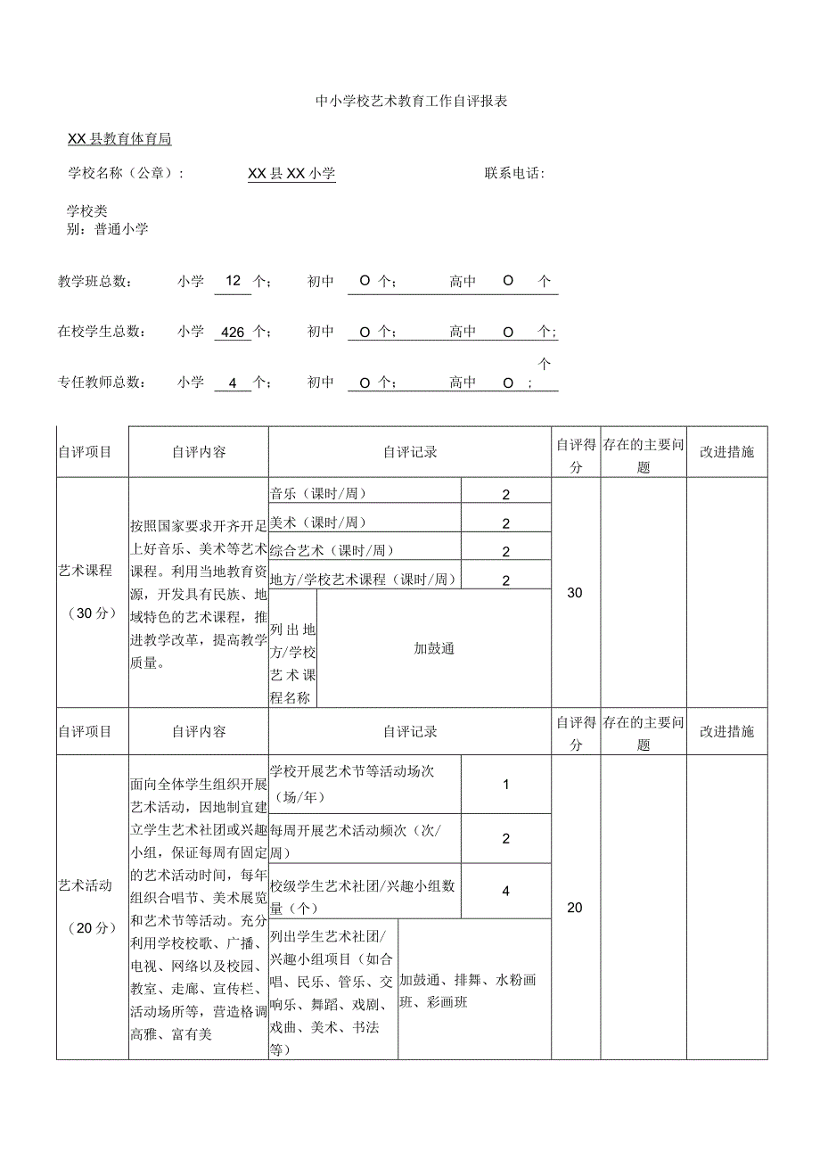 中小学艺术教育发展年度报告及自评报表.docx_第1页