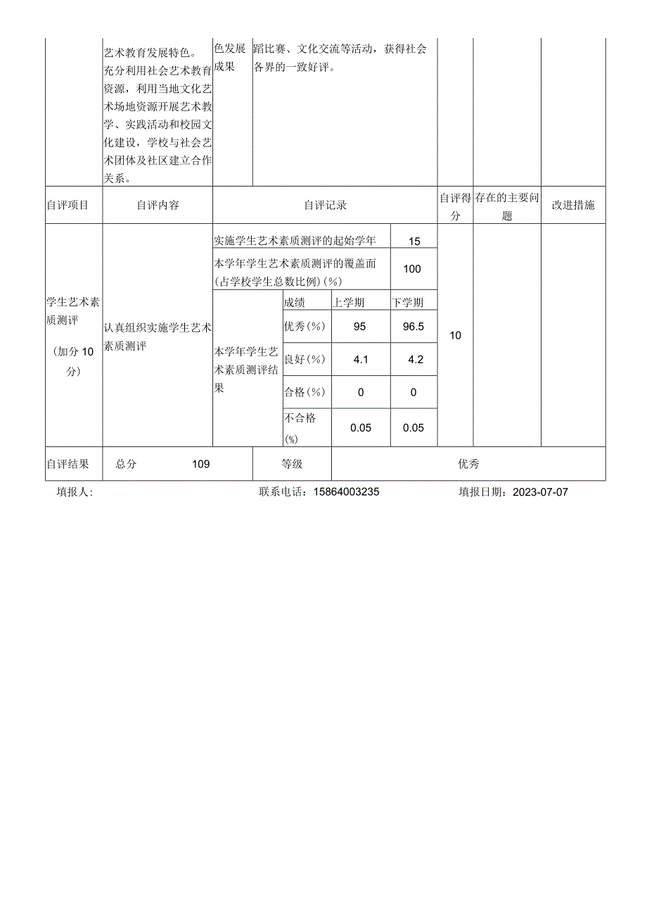 中小学艺术教育发展年度报告及自评报表.docx_第3页