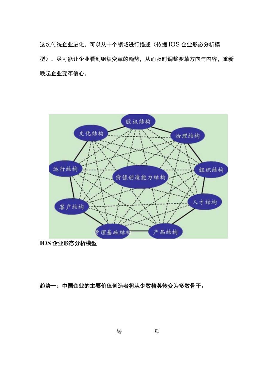 中国企业变革的十大趋势.docx_第2页