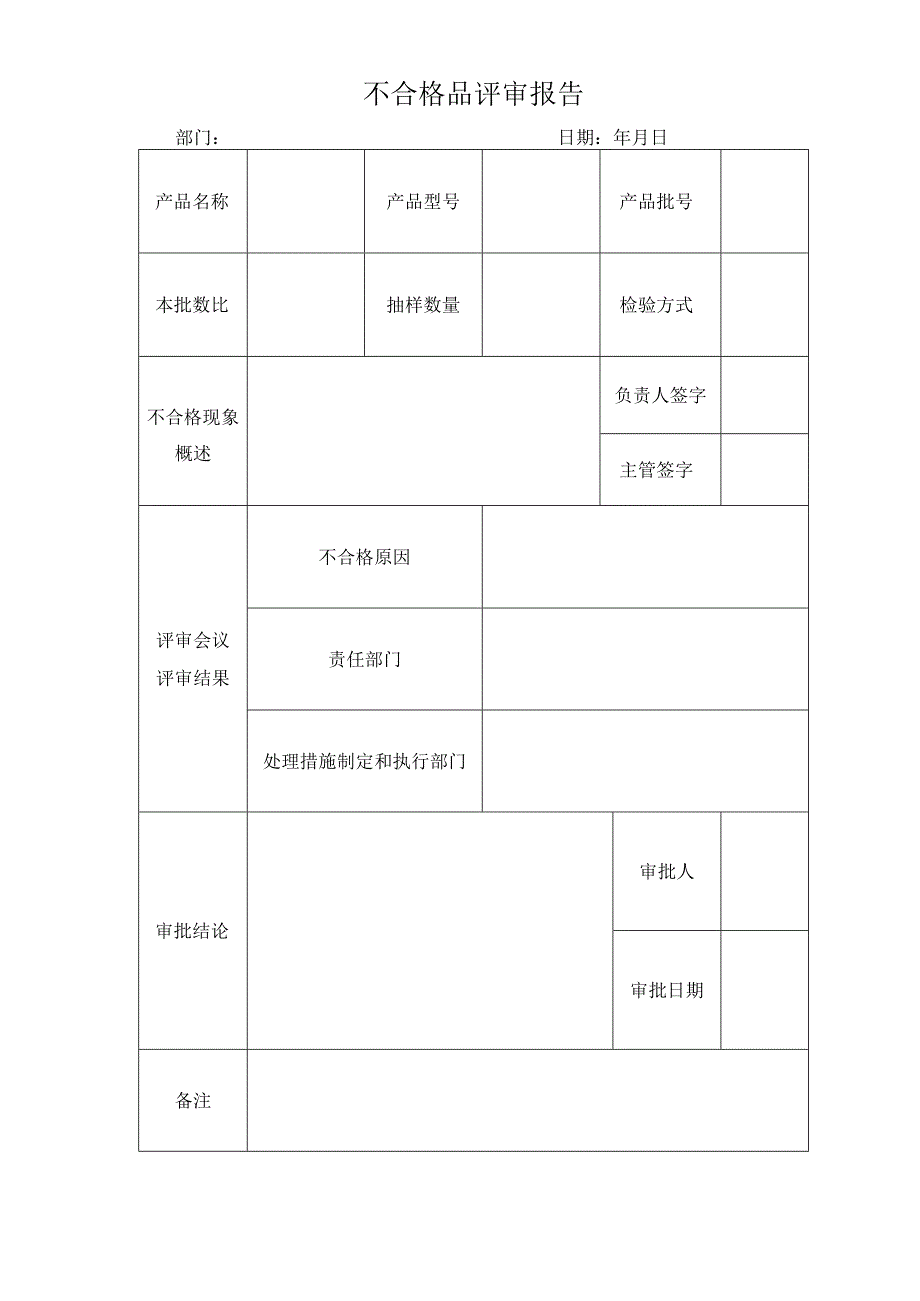 不合格品评审报告.docx_第1页