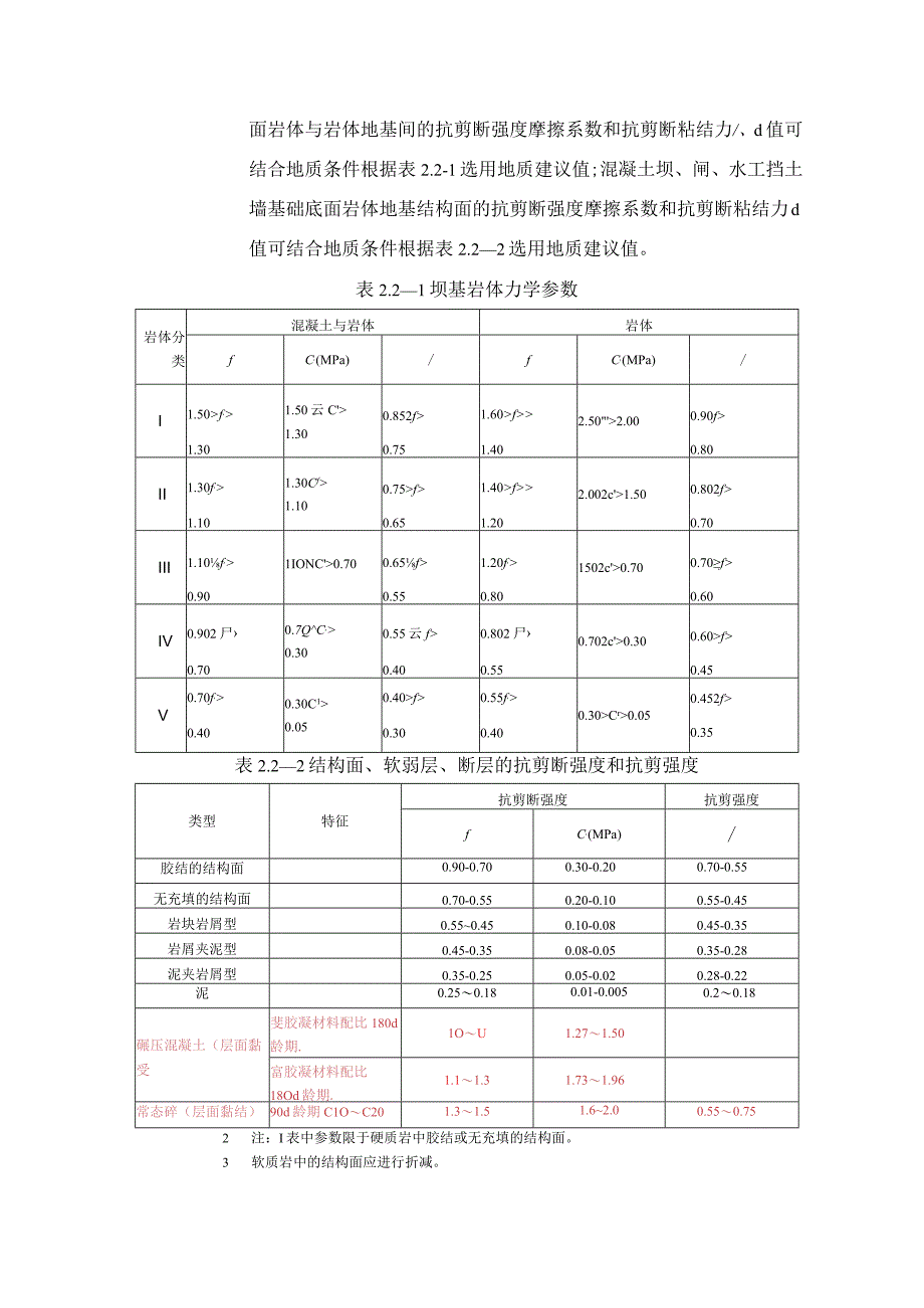 不同结构稳定计算时地质参数的取值修编.docx_第3页