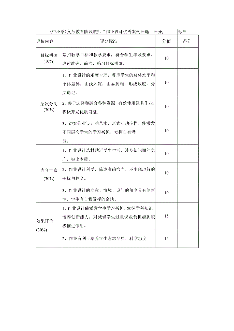 中小学义务教育阶段教师作业设计优秀案例评选评分标准.docx_第1页