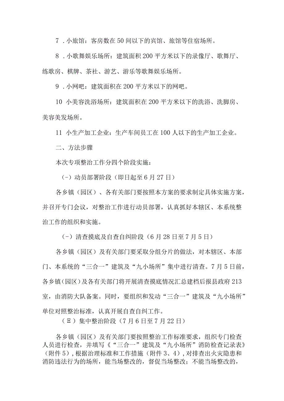 三合一建筑及九小场所火灾隐患排查整治工作方案5篇.docx_第2页