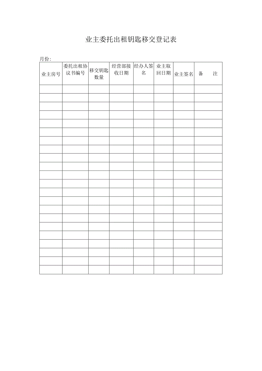 业主委托出租钥匙移交登记表范本.docx_第1页