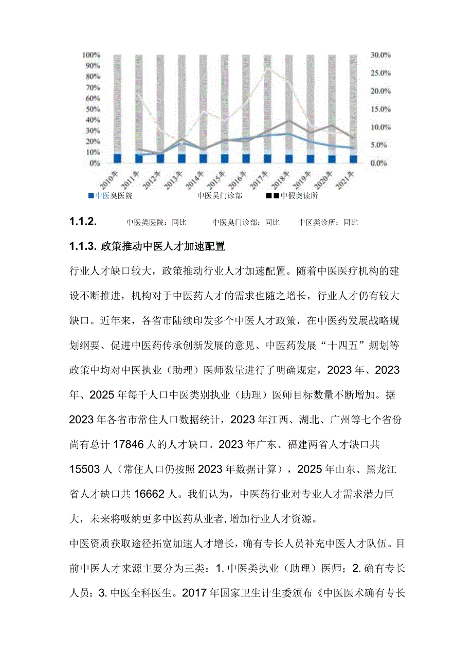 中药行业市场分析.docx_第2页