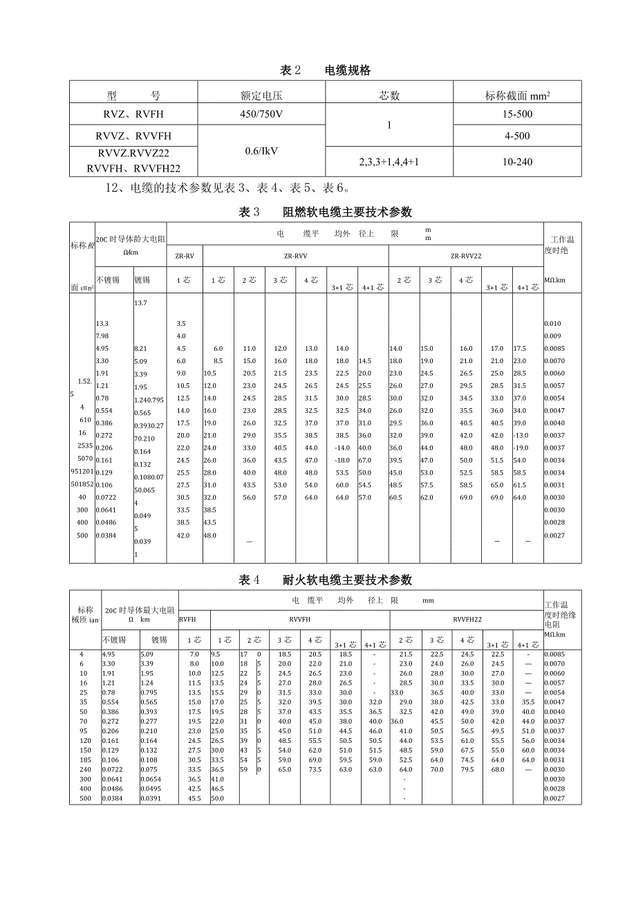 中利电缆简介电缆截流量.docx_第3页