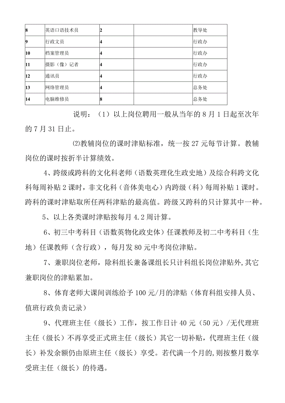 中小学岗位工资分配方案.docx_第3页